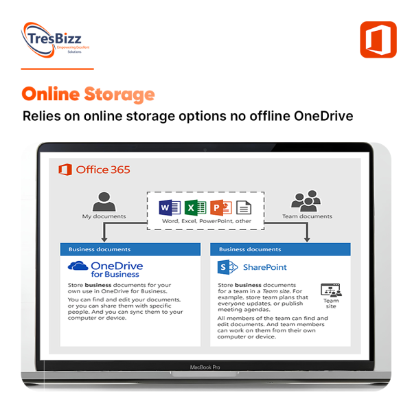 MS Office Home & Student 2016 - Image 3