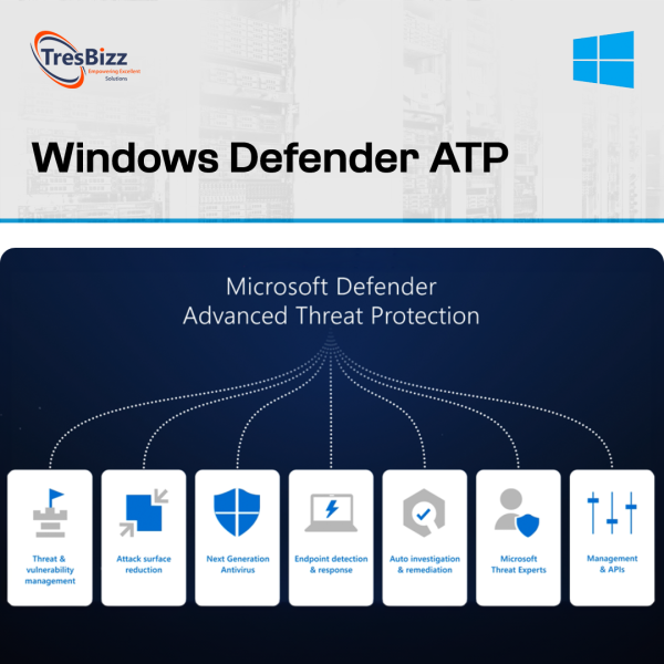 Windows Server 2019 Standard - Image 3