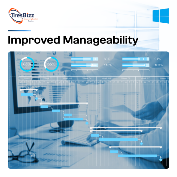 Buy WINDOWS 7 PROFESSIONAL - 1 Time Installation - Image 2