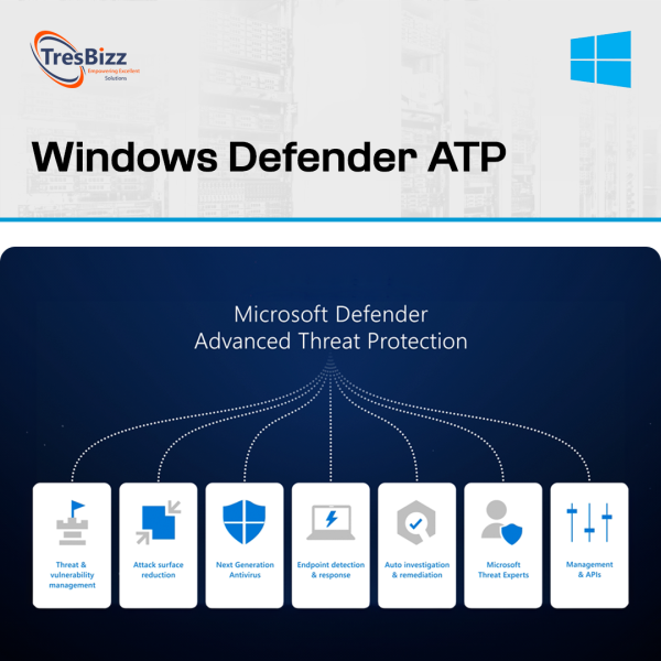 Windows Server 2022 Standard - Image 2