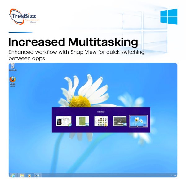 Windows 8.1 Professional - Image 3