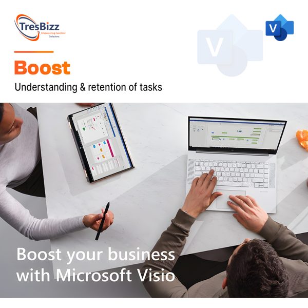 MS Visio Standard 2019 - Image 4