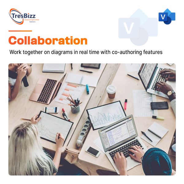 Microsoft Visio Professional 2021 - Image 2