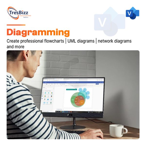 Microsoft Visio Professional 2021 - Image 4