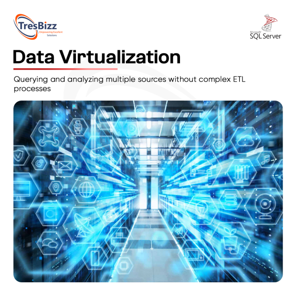 Microsoft SQL Server 2022 Standard - Image 2