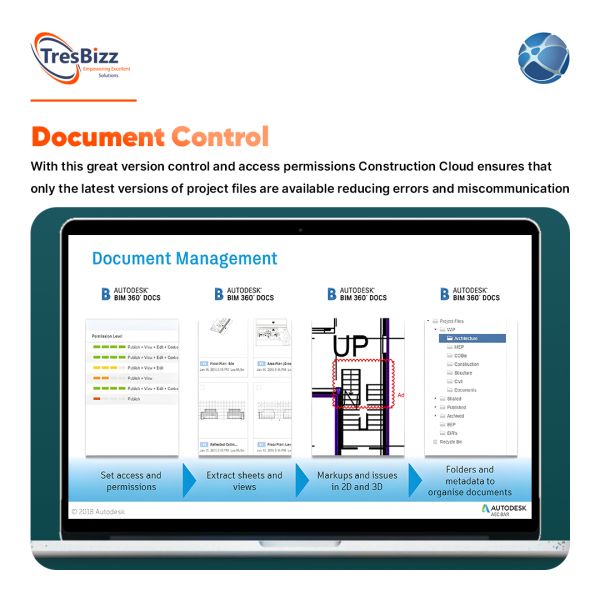 Construction Cloud - Image 3