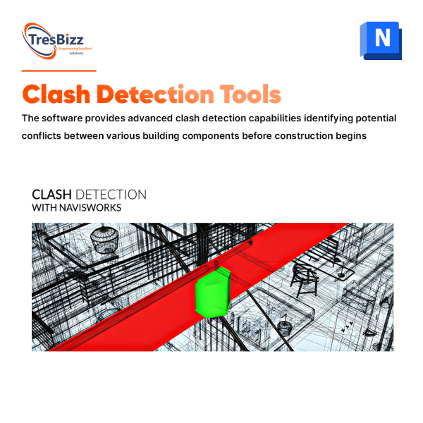 Navisworks - Image 3