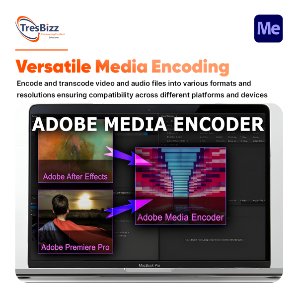 Shop ADOBE MEDIA ENCODER | Get 1-Year Digital License - Image 2