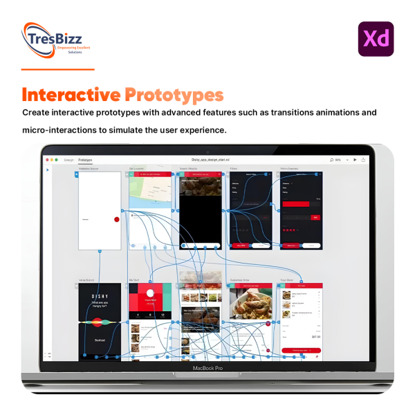 Buy ADOBE XD - License Key - Image 3