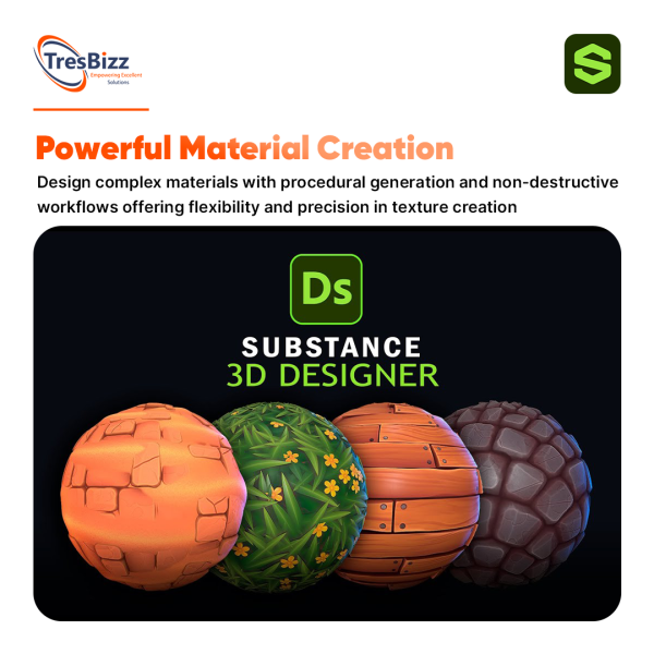 Buy ADOBE SUBSTANCE 3D COLLECTION | 3D Modeling - Image 3