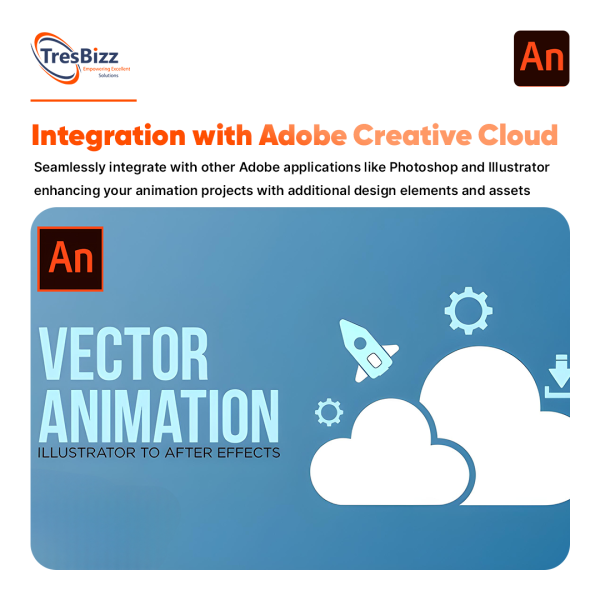 Adobe Animate - Image 4