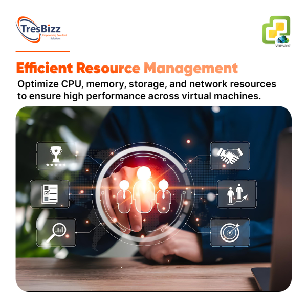VMware vSphere Standard - Image 2