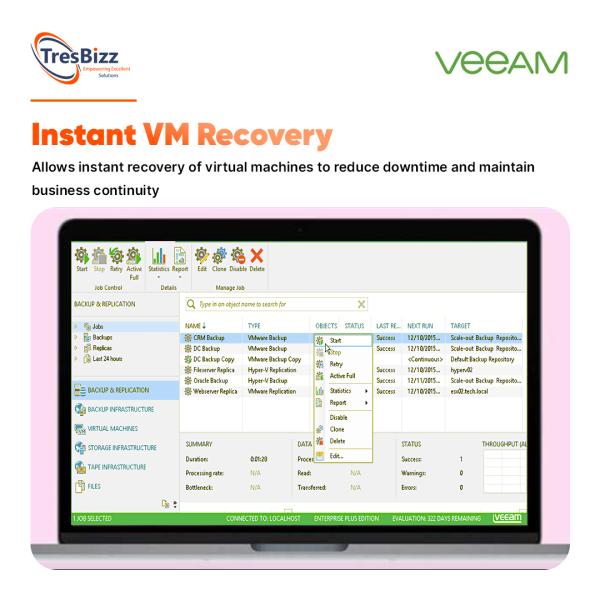 Veeam Availability Suite Enterprise Plus - Image 4