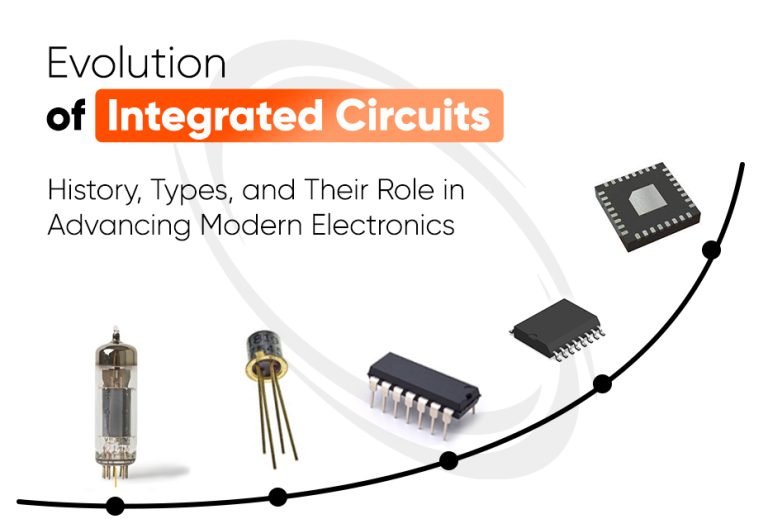 Evolution of Integrated Circuits