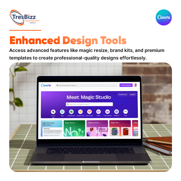 Canva Pro - Image 2